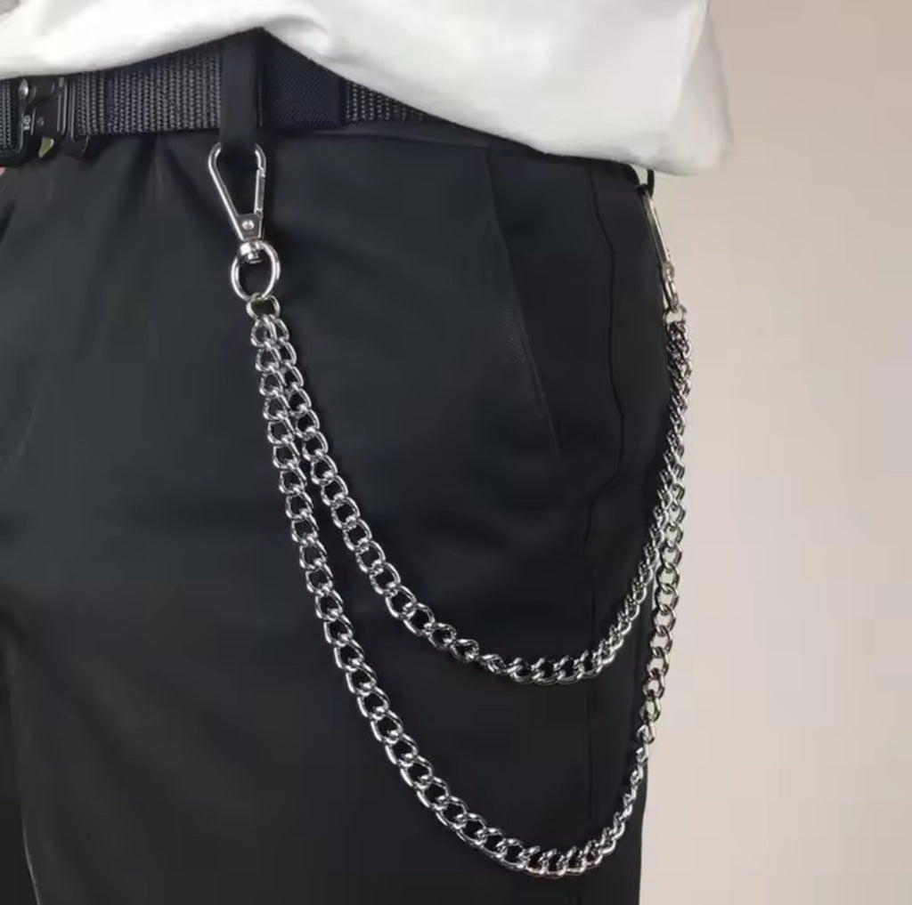 Wallet chain