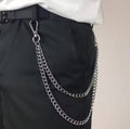 Wallet chain